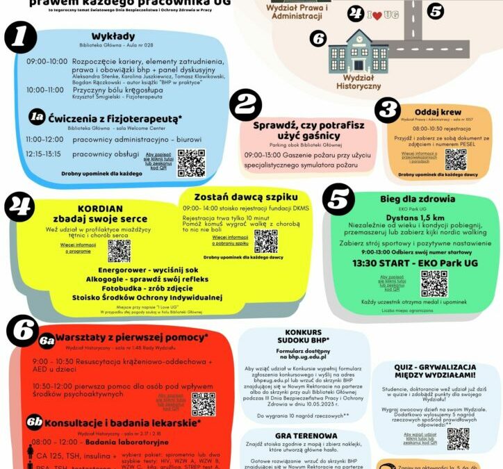III Dzień Bezpieczeństwa Pracy i Ochrony Zdrowia w UG