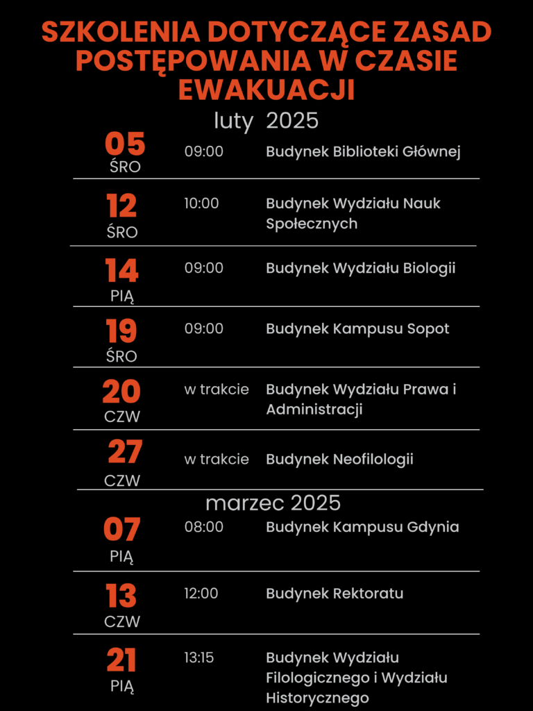 ewakuacje harmonogram