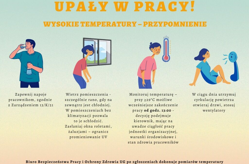 Upały w pracy