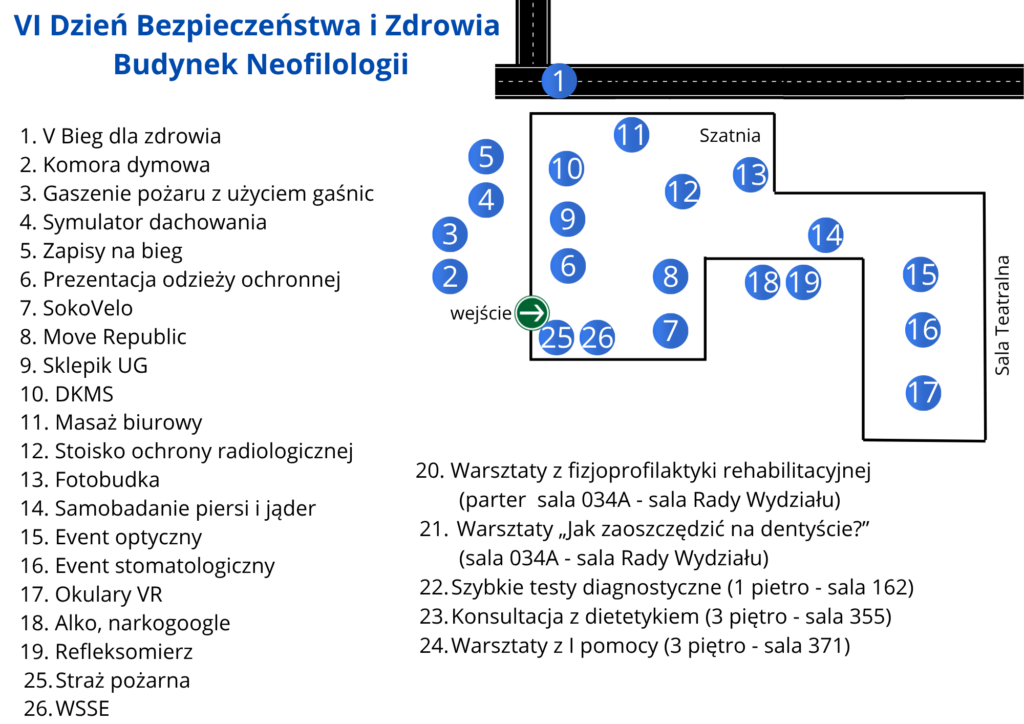 Ustawienie dzień bhp (6)