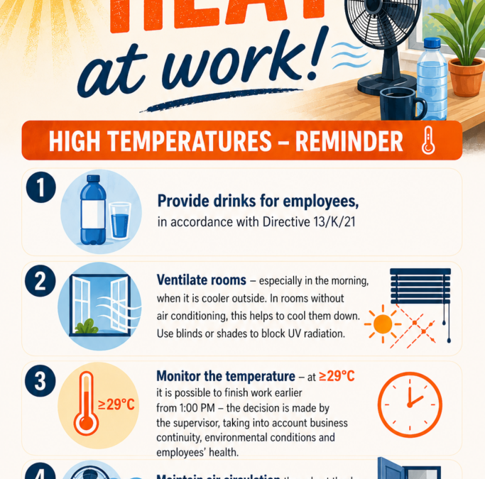 Heat at work
