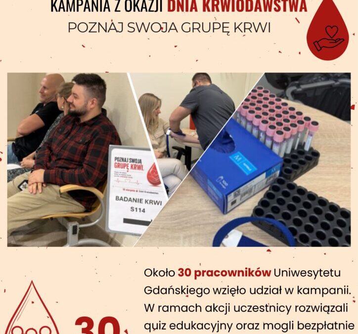 Podsumowanie kampanii z okazji Dnia Krwiodawstwa