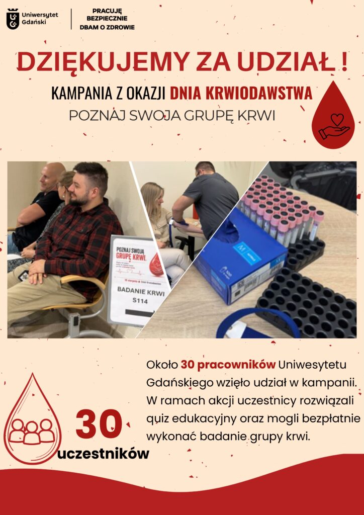 Kampania krwiodawstwa